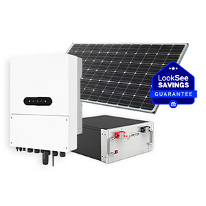 Sola Gaurantee Panel Product Details